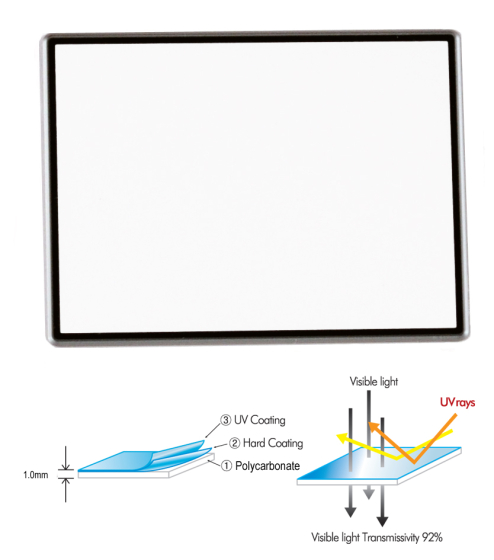 ProMaster Hard LCD screen protector 3.0"