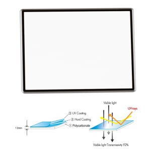 ProMaster Hard LCD screen protector 3.0"