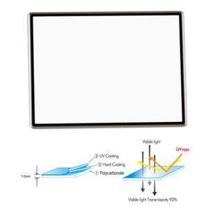 ProMaster LCD screen protector Nikon 1    *** YELLOW TAG ***