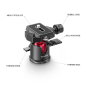 SMALLRIG Tabletop Mini Tripod with Panoramic Ball Head