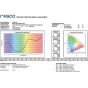 ROSCO Fluorofilter 20"x24" Fluorescent Light