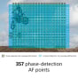 SONY Cybershot DSC RX100 VII 4K 24-200mm Zeiss T*