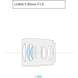 PANASONIC Lumix S 85mm f/1.8