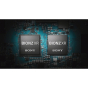 SONY Alpha A1 Mirrorless Camera (Body Only)