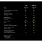 ATOMOS Ninja Ultra 5.2" 4K HDMI Recording Monitor