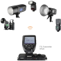 GODOX V350S TTL Li-Ion Camera Flash for Olympus & Panasonic