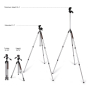 ProMaster Epoch 328/4W Tripod Kit