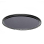 ProMaster ND16x (1.2) 4 stop 58mm Neutral Density Digital HD