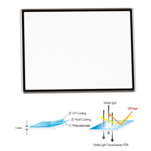 ProMaster Hard LCD screen protector 3.0"
