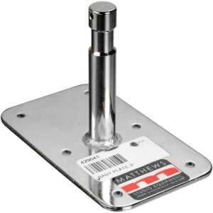 MATTHEWS 3" Baby Plate