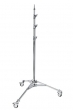 AVENGER A5043 Roller Stand 43 Low Base