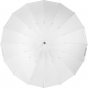 PROFOTO Umbrella Deep Translucent S (85cm/33")